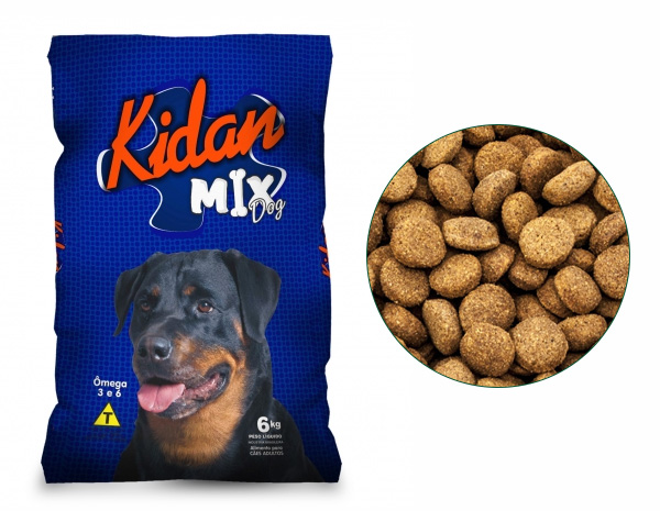 produtos