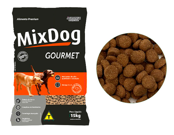 produtos