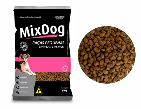 produtos