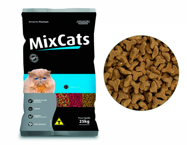 produtos