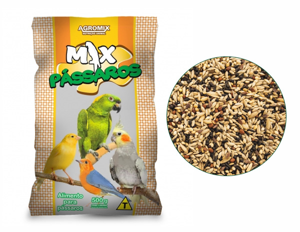 produtos