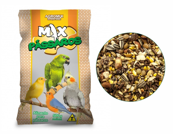 produtos